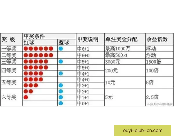 体育竞猜赔率深度解析与投注技巧全面指南 体育竞猜赔率深度解析与投注技巧全面指南