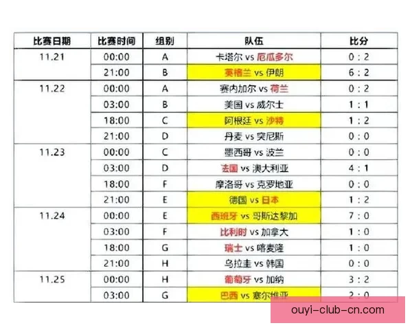 围绕2026世界杯竞猜预测趋势分析与热门球队夺冠前景深度解读 围绕2026世界杯竞猜预测趋势分析与热门球队夺冠前景深度解读
